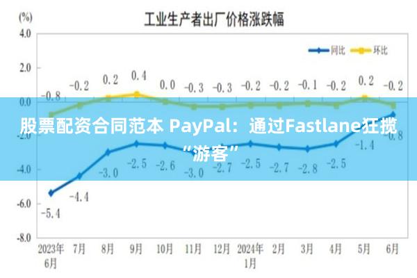 股票配资合同范本 PayPal：通过Fastlane狂揽“游客”