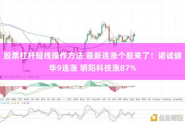 股票杠杆短线操作方法 最新连涨个股来了！诺诚健华9连涨 明阳科技涨87%