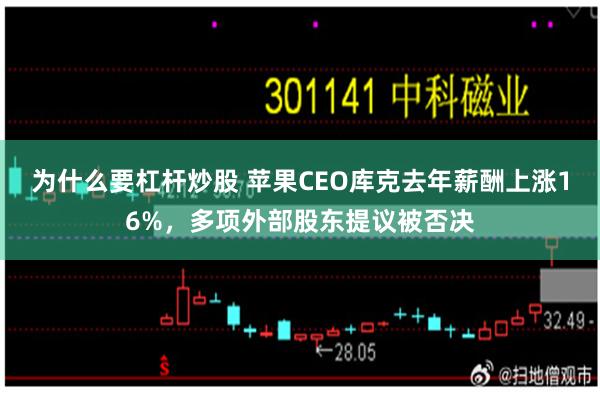 为什么要杠杆炒股 苹果CEO库克去年薪酬上涨16%，多项外部股东提议被否决