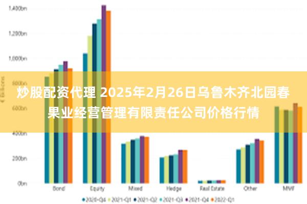 炒股配资代理 2025年2月26日乌鲁木齐北园春果业经营管理有限责任公司价格行情