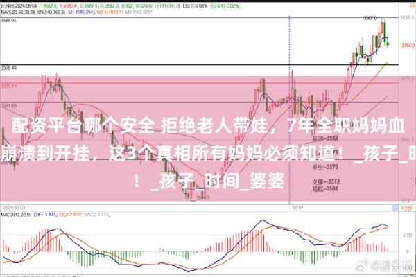 配资平台哪个安全 拒绝老人带娃，7年全职妈妈血泪史：从崩溃到开挂，这3个真相所有妈妈必须知道！_孩子_时间_婆婆
