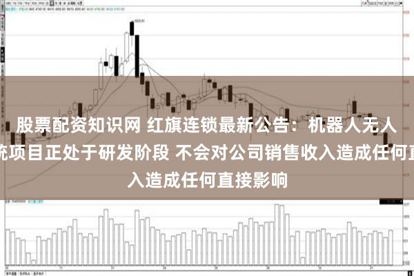 股票配资知识网 红旗连锁最新公告：机器人无人售货系统项目正处于研发阶段 不会对公司销售收入造成任何直接影响