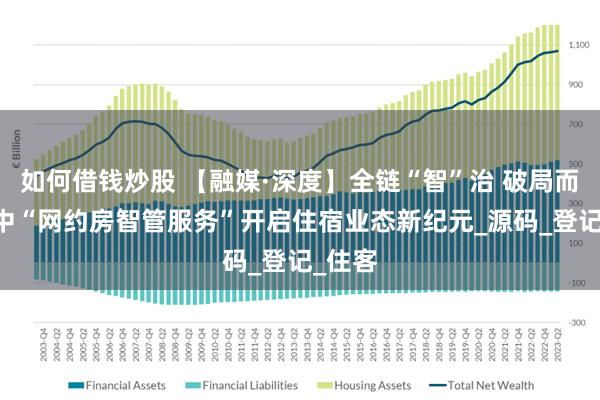 如何借钱炒股 【融媒·深度】全链“智”治 破局而立 渝中“网约房智管服务”开启住宿业态新纪元_源码_登记_住客