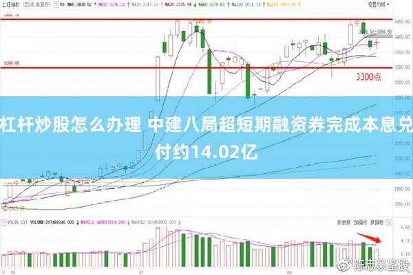 杠杆炒股怎么办理 中建八局超短期融资券完成本息兑付约14.02亿