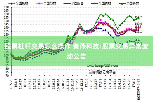 股票杠杆交易怎么操作 秦燕科技:股票交易异常波动公告