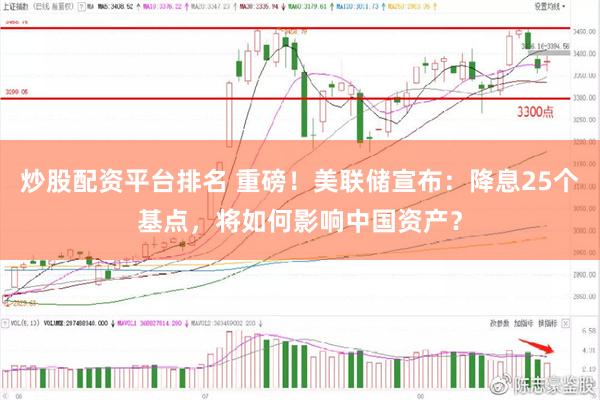 炒股配资平台排名 重磅！美联储宣布：降息25个基点，将如何影响中国资产？