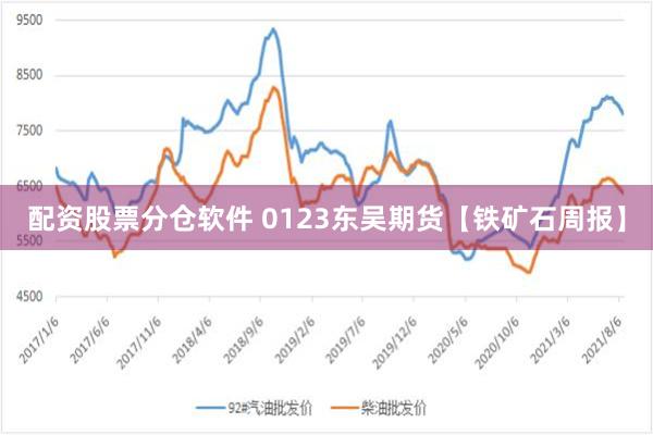 配资股票分仓软件 0123东吴期货【铁矿石周报】