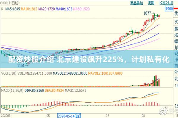 配资炒股介绍 北京建设飙升225%，计划私有化