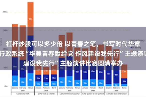 杠杆炒股可以多少倍 以青春之笔，书写时代华章——湛江市司法行政系统“华美青春献给党 作风建设我先行”主题演讲比赛圆满举办