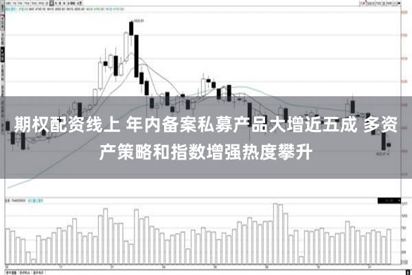 期权配资线上 年内备案私募产品大增近五成 多资产策略和指数增强热度攀升