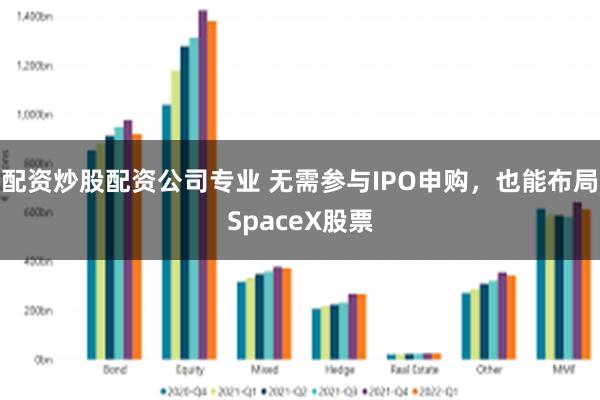 配资炒股配资公司专业 无需参与IPO申购，也能布局SpaceX股票