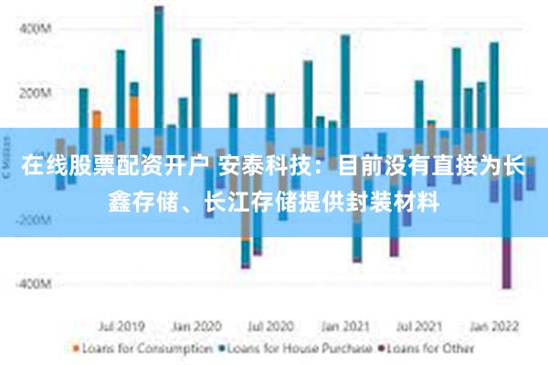 在线股票配资开户 安泰科技：目前没有直接为长鑫存储、长江存储提供封装材料