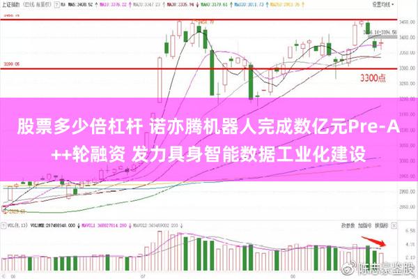 股票多少倍杠杆 诺亦腾机器人完成数亿元Pre-A++轮融资 发力具身智能数据工业化建设