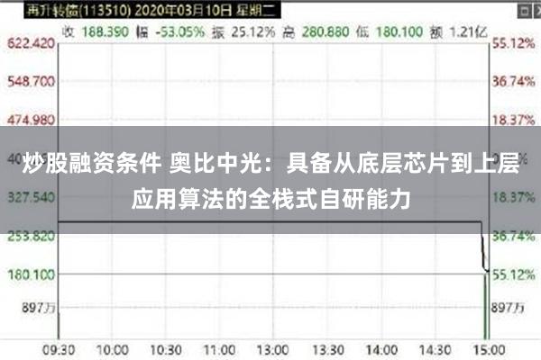 炒股融资条件 奥比中光：具备从底层芯片到上层应用算法的全栈式自研能力