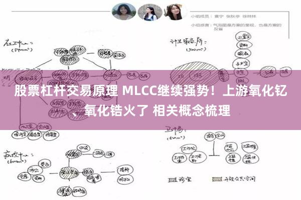 股票杠杆交易原理 MLCC继续强势！上游氧化钇、氧化锆火了 相关概念梳理