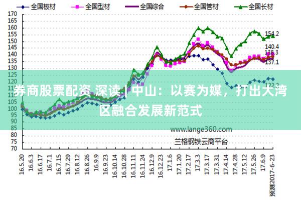 券商股票配资 深读 | 中山：以赛为媒，打出大湾区融合发展新范式
