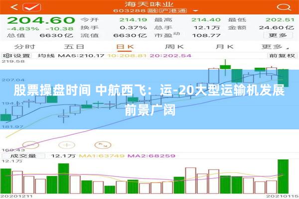 股票操盘时间 中航西飞：运-20大型运输机发展前景广阔