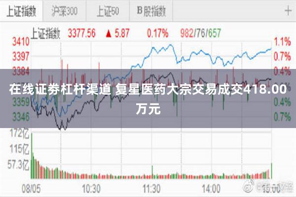 在线证劵杠杆渠道 复星医药大宗交易成交418.00万元