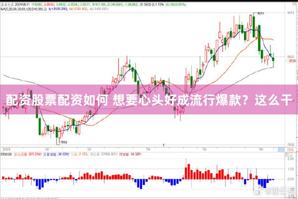 配资股票配资如何 想要心头好成流行爆款？这么干