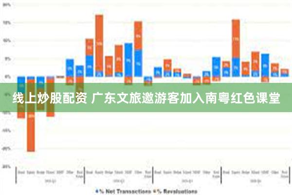 线上炒股配资 广东文旅邀游客加入南粤红色课堂