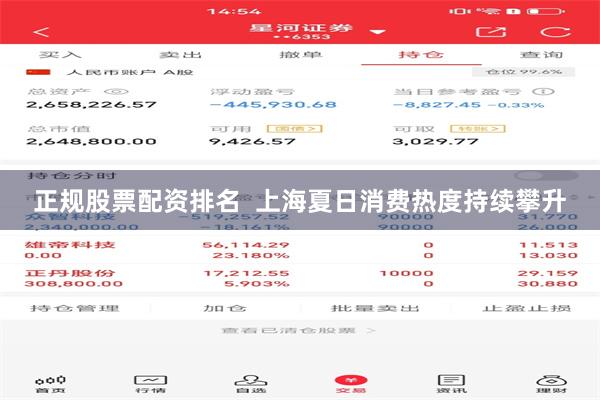 正规股票配资排名  上海夏日消费热度持续攀升