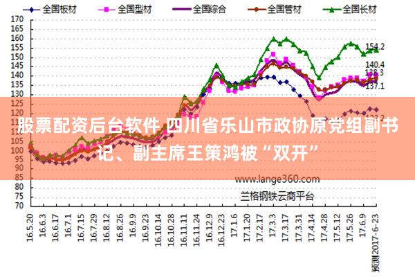 股票配资后台软件 四川省乐山市政协原党组副书记、副主席王策鸿被“双开”