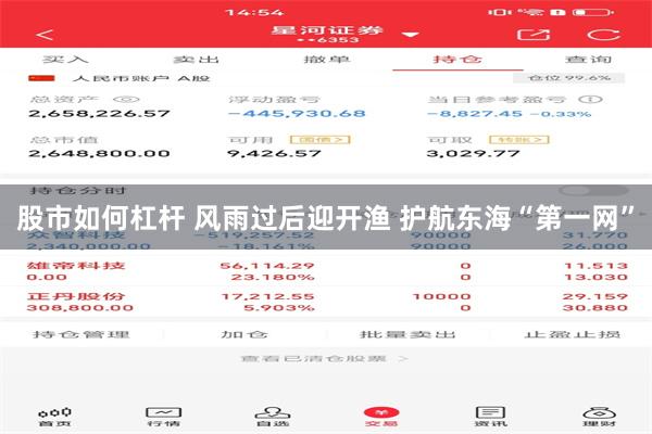 股市如何杠杆 风雨过后迎开渔 护航东海“第一网”