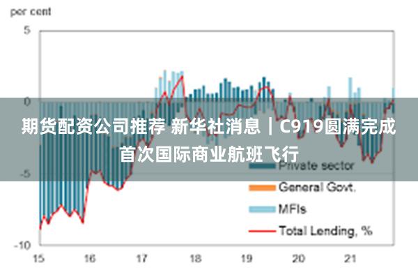 期货配资公司推荐 新华社消息｜C919圆满完成首次国际商业航班飞行