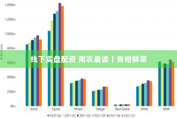 线下实盘配资 南农晨读丨青柑鲜翠