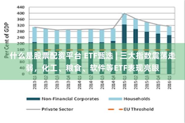 什么是股票配资平台 ETF甄选 | 三大指数震荡走弱，化工、粮食、软件等ETF表现亮眼