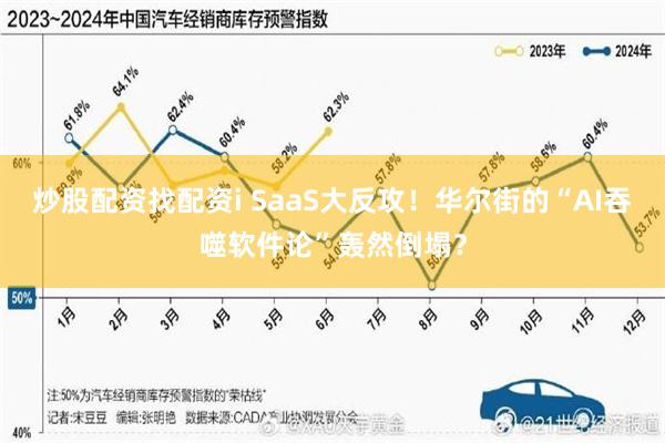 炒股配资找配资i SaaS大反攻！华尔街的“AI吞噬软件论”轰然倒塌？