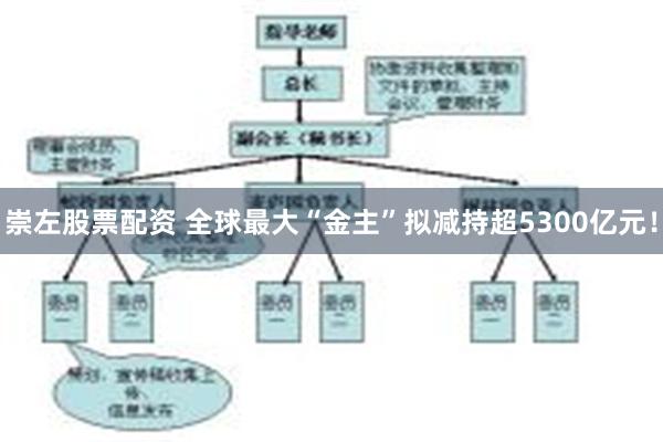 崇左股票配资 全球最大“金主”拟减持超5300亿元！