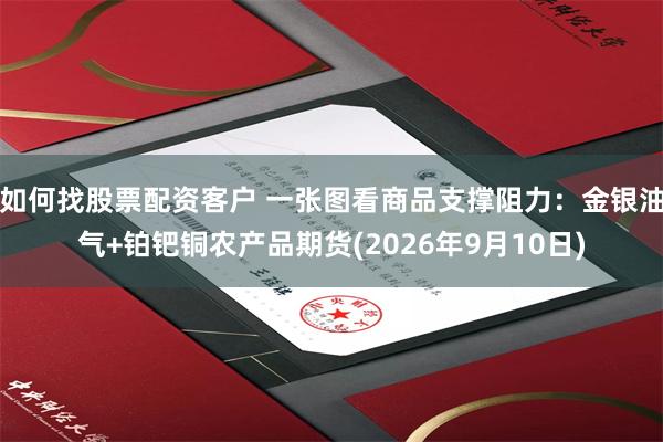 如何找股票配资客户 一张图看商品支撑阻力：金银油气+铂钯铜农产品期货(2026年9月10日)