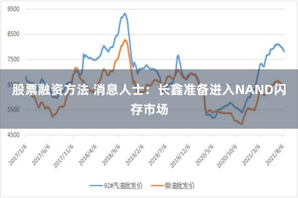 股票融资方法 消息人士：长鑫准备进入NAND闪存市场