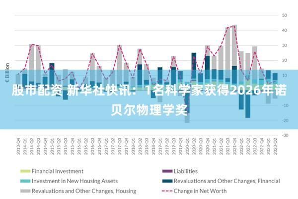 股市配资 新华社快讯：1名科学家获得2026年诺贝尔物理学奖